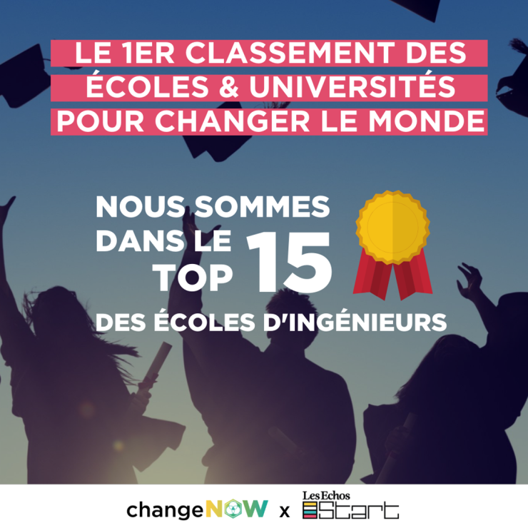 Classement de l'ISTOM par Change Now & Les Échos Start 2021